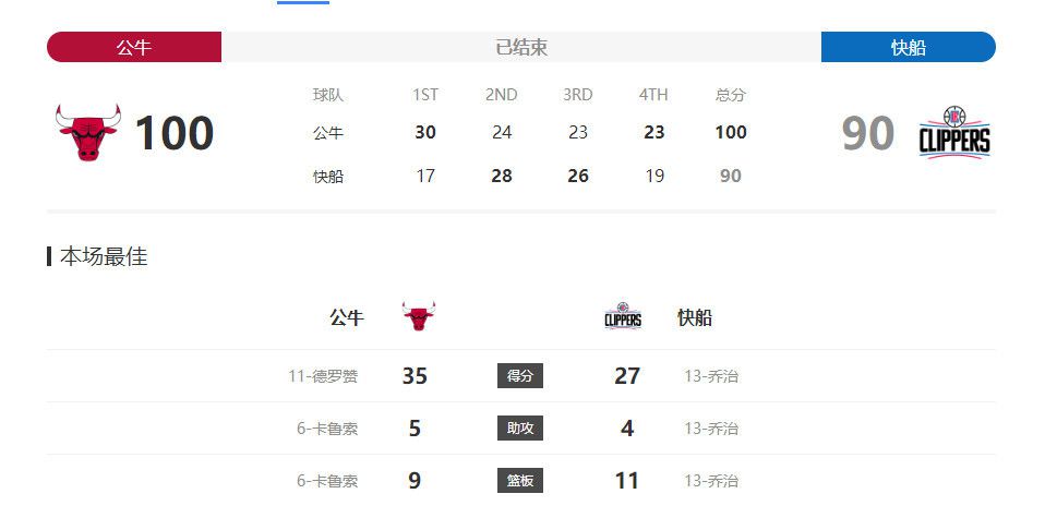 日本久操
